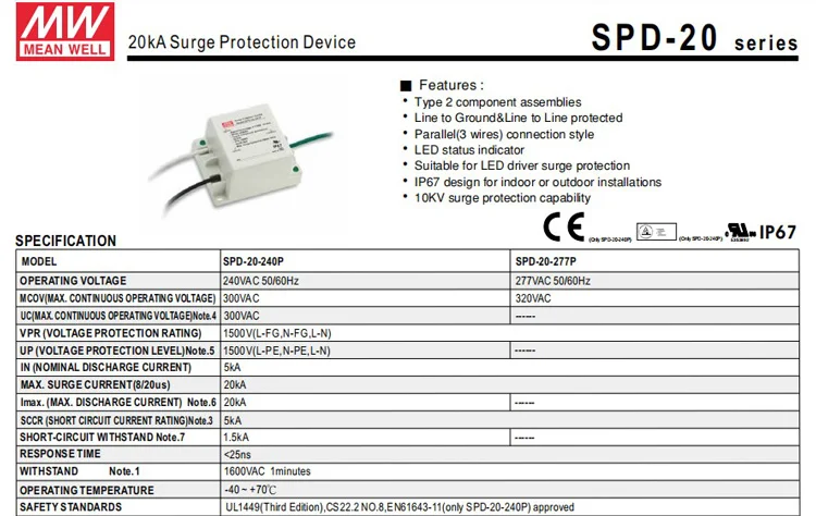 Spd 20 240p модуль защиты от импульсных помех для светодиодных блоков питания ip67