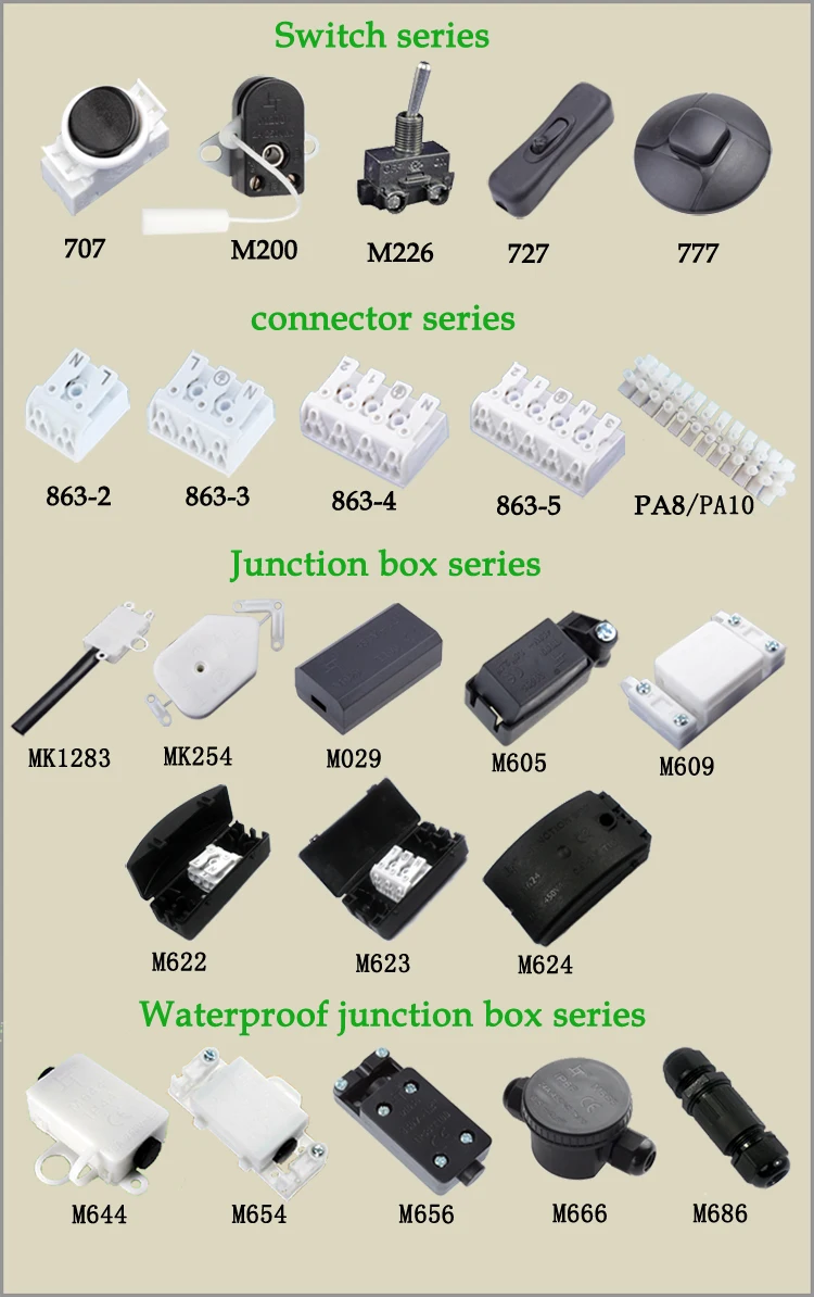 IP68 electronics plastic boxes waterproof connector box