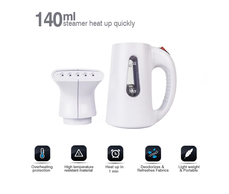 Handy Mini Steamer Iron,Cake & Fondant Icing Electric Steamer,Cake