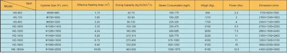 technical parameter.jpg