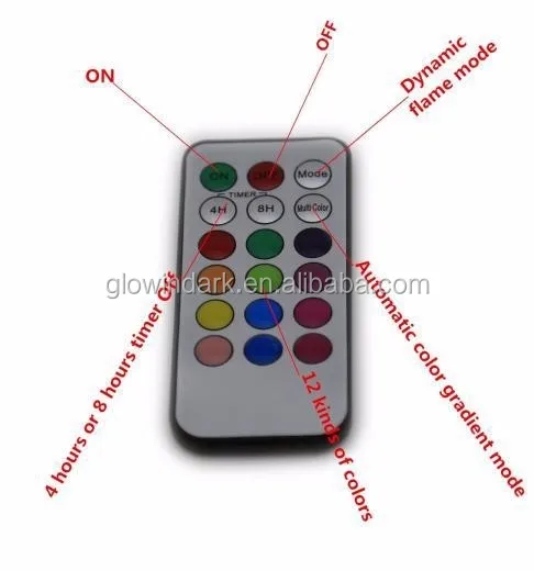 led tea light candle image-796-8437