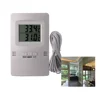 New Factory Design Produces Household Utility Thermometer for Indoor Measurement