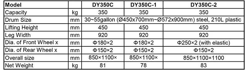 Specifications-of-DY350C.jpg