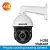 Project PTZ IP super WDR 120dB Starlight 1080P 44X IP PTZ Analysis Smart Laser PTZ people accounting , tracking onvif IP Camera