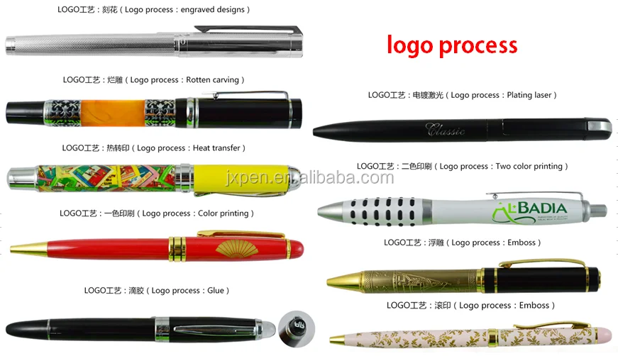 logo process.png