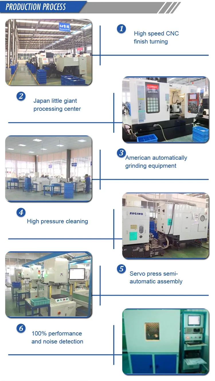 Car-Power-steering-pump-_07