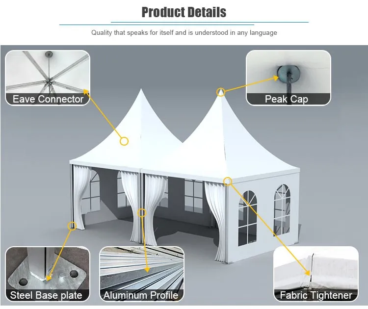 Shelter Waterproof Pvc Roof Flea Market Tents,Gazebo Tents In Divisoria Manila Buy Gazebo