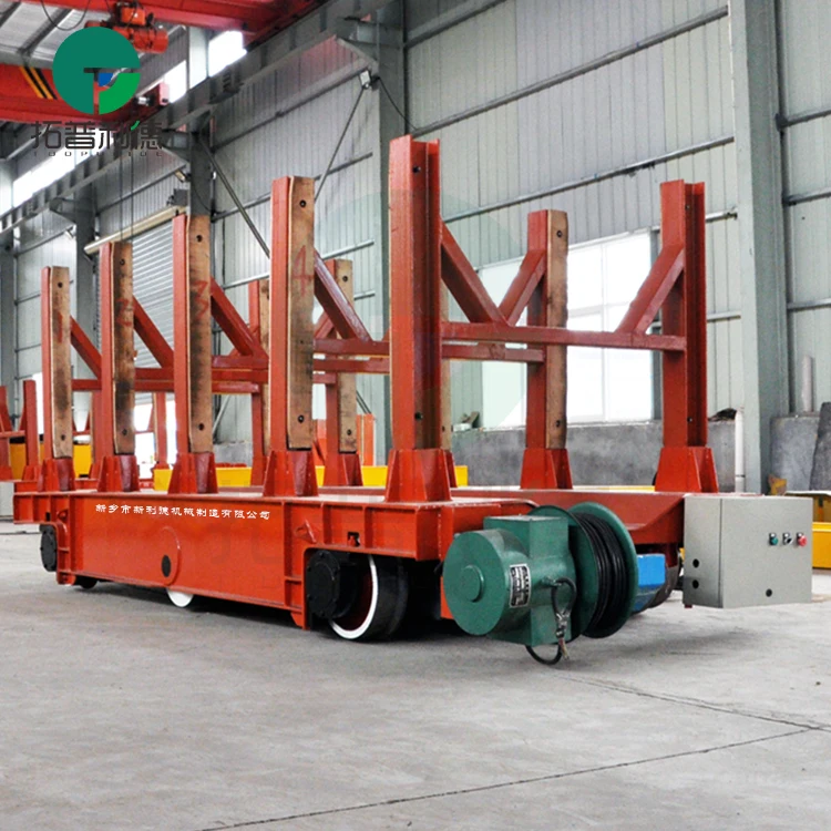 railway forged wheels,railway forged wheels for bogie,custom railway forged wheels