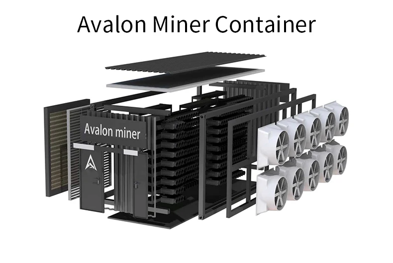 Brand New Avalon Bitcoin Container Miner Bitcoin Machine Antminer Box With !   Complete Facilities Buy Bitcoin Container Antminer Box Antbox Product On - 