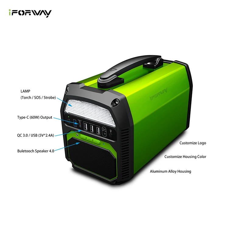 Portable Power Bank charger With Solar charge and car charge 220v18650 battery portable power bank - ANKUX.COM