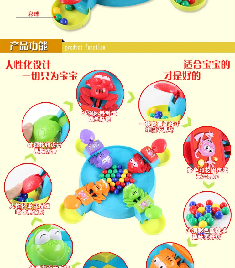 Eat the Beads Novel Game Feeding Hungry Frog for Kids