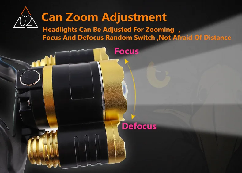 2017 New 10000 Lumen 3T6 LED Headlamp 4 Modes Head Light Lamp LED Headlight 2.jpg