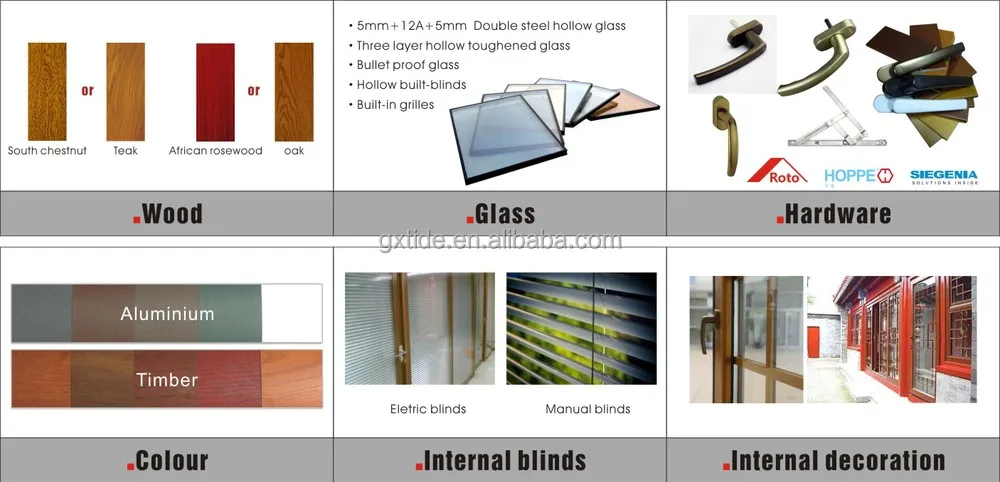 China suppliers aluminum sound insulation noise reduction sliding window / awning windows