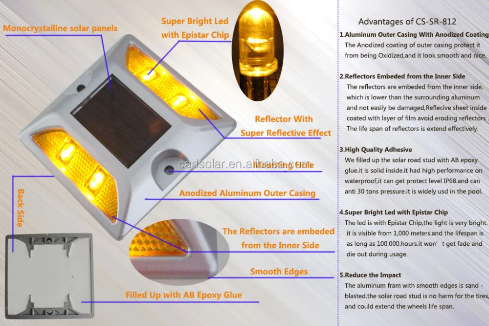 advantages-of-CS-SR-812.jpg