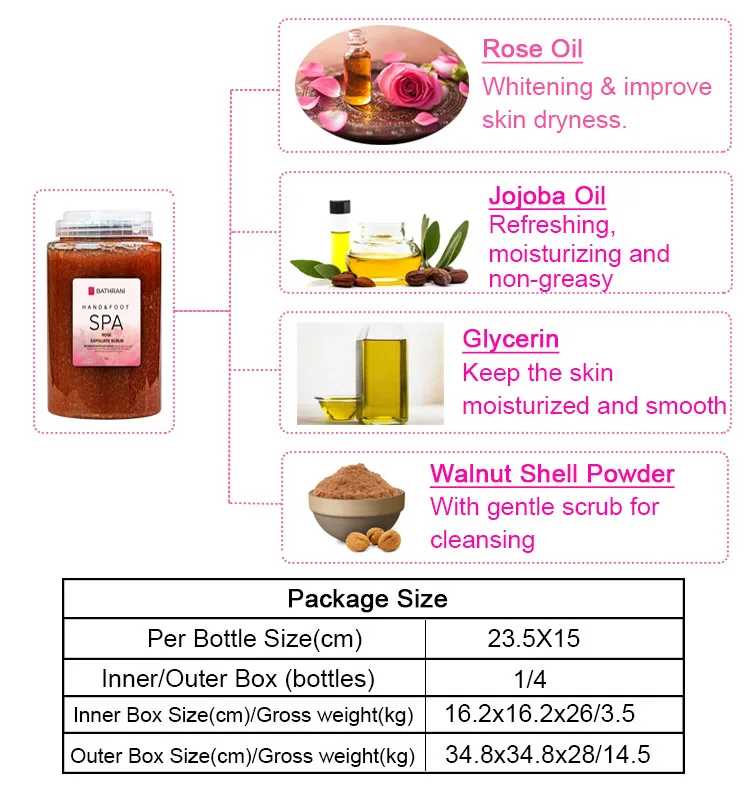 wholesale tree hut body scrub