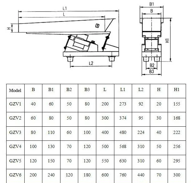 gzv vibrating feeder.jpg