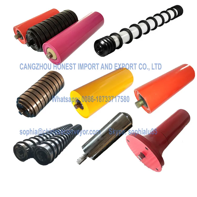kinds of rollers.jpg