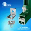 C Channel Riel in 1 5/8 * 1 5/8 Manufacturer