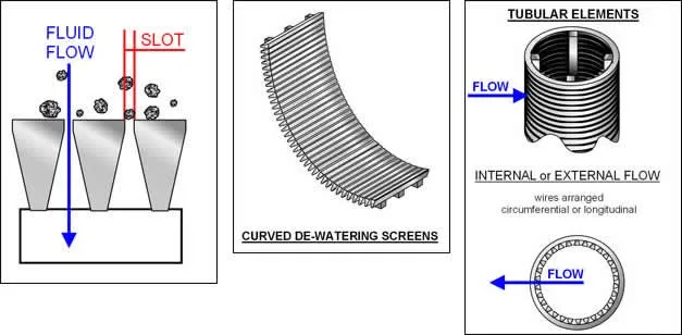 mine sieving mesh   (11).jpg