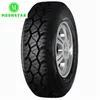 /product-detail/friendway-brand-lastikler-german-tire-manufacturers-225-40r18-195-55r14-car-tires-korea-325-35r28-made-in-china-62217393848.html