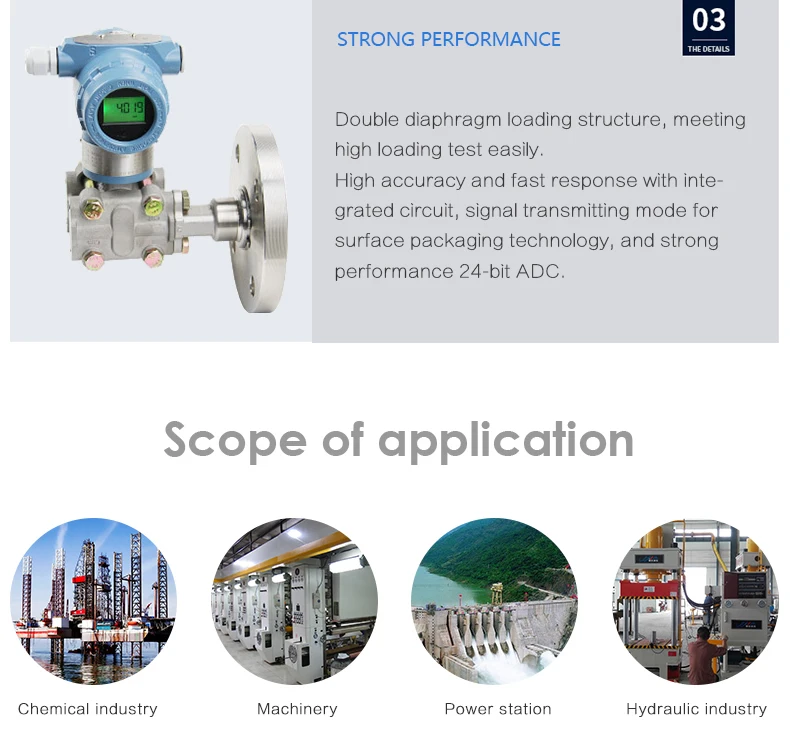 Sanitary Water Oil Tank Level Sensor Transmitter Food Grade Level