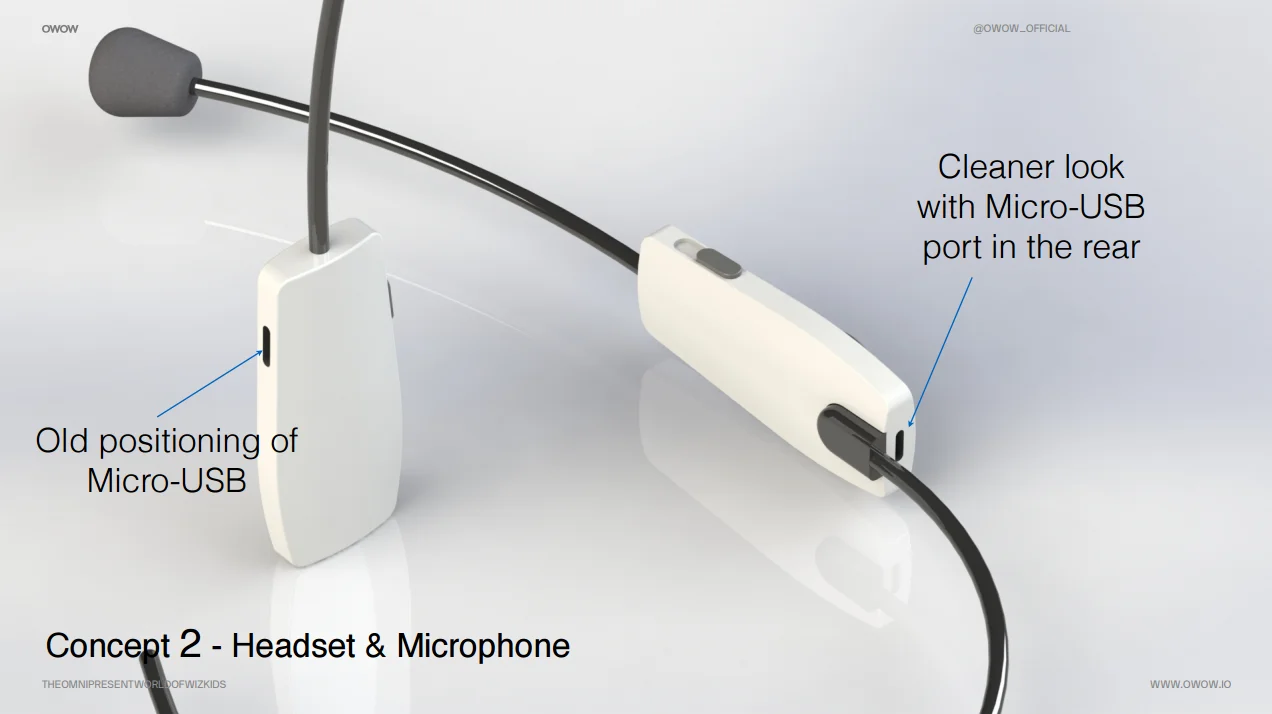 Wireless dual 2.4G voice amplifier headset microphone
