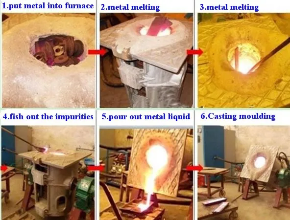 large steel melting furnace .jpg