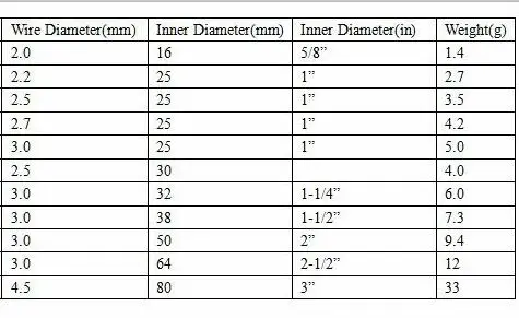 binder ring size.jpg