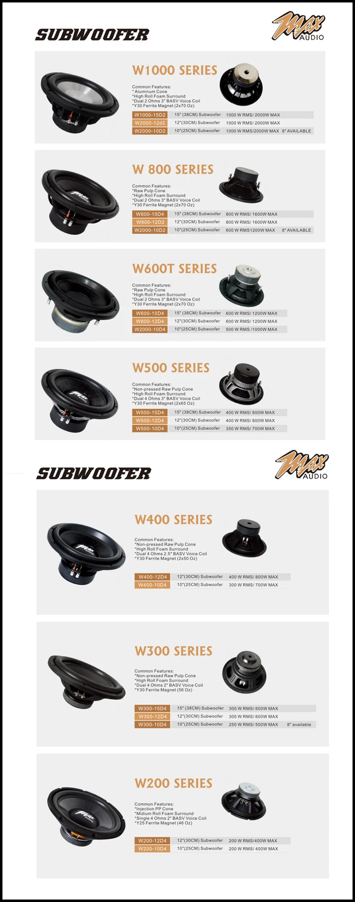 subwoofer 1000wrms