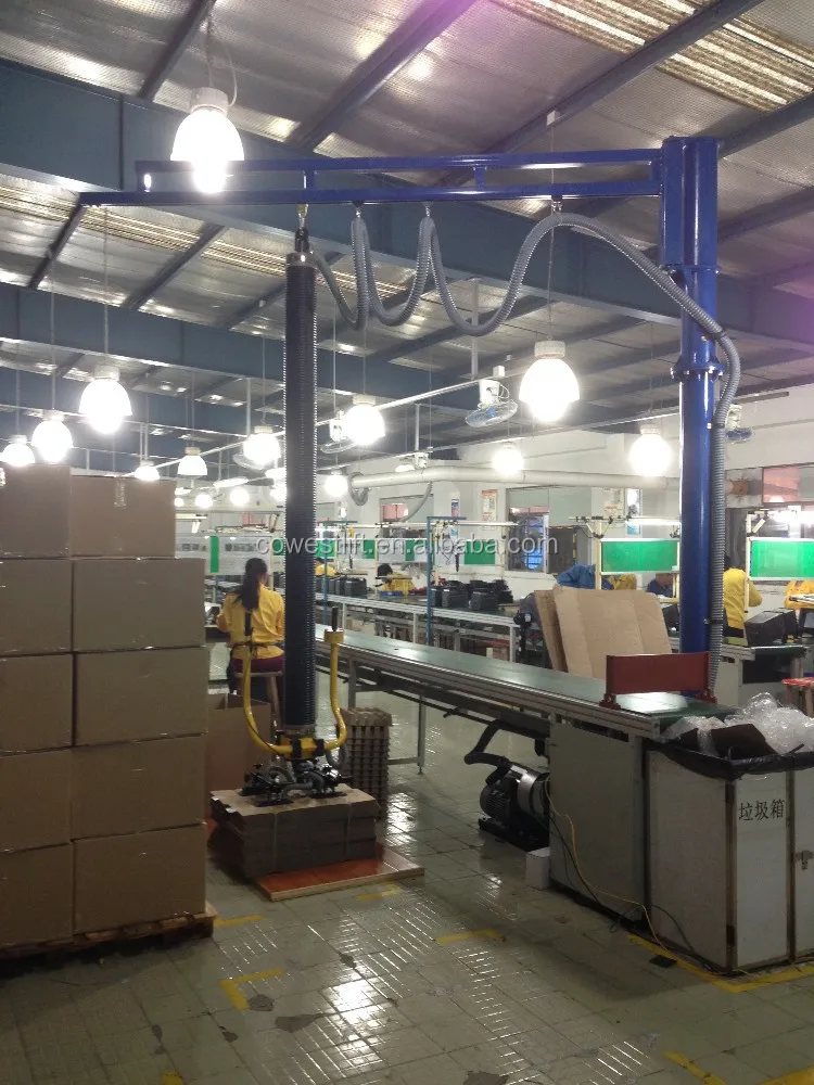 
box lifter,carton lifting device 