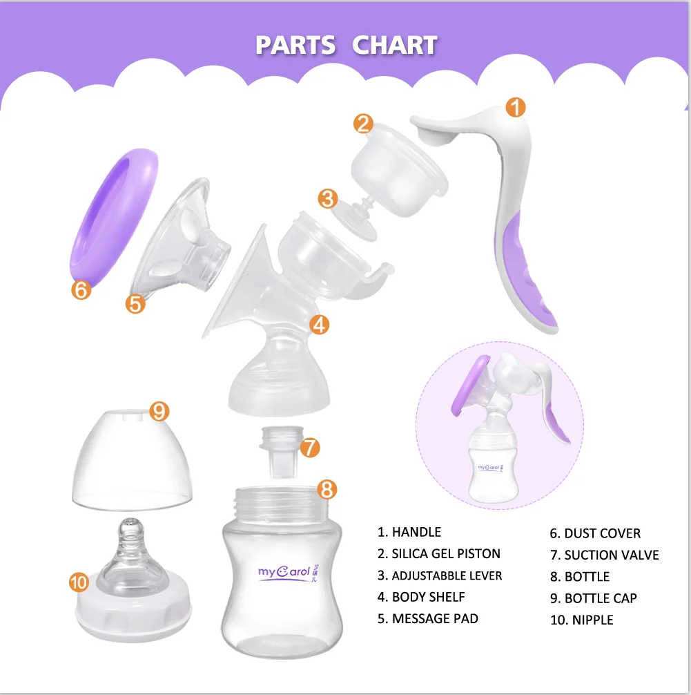 
MyCarol High Quality Baby Milk Silicone Manual Breast Pump Comfort Single Manual breast pump 