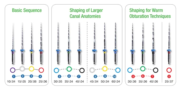 Dental Root Canal Files Mtwo Dental Endo M Files Buy Dental Rotary Files Dental Endo Files Mtwo Product On Alibaba Com
