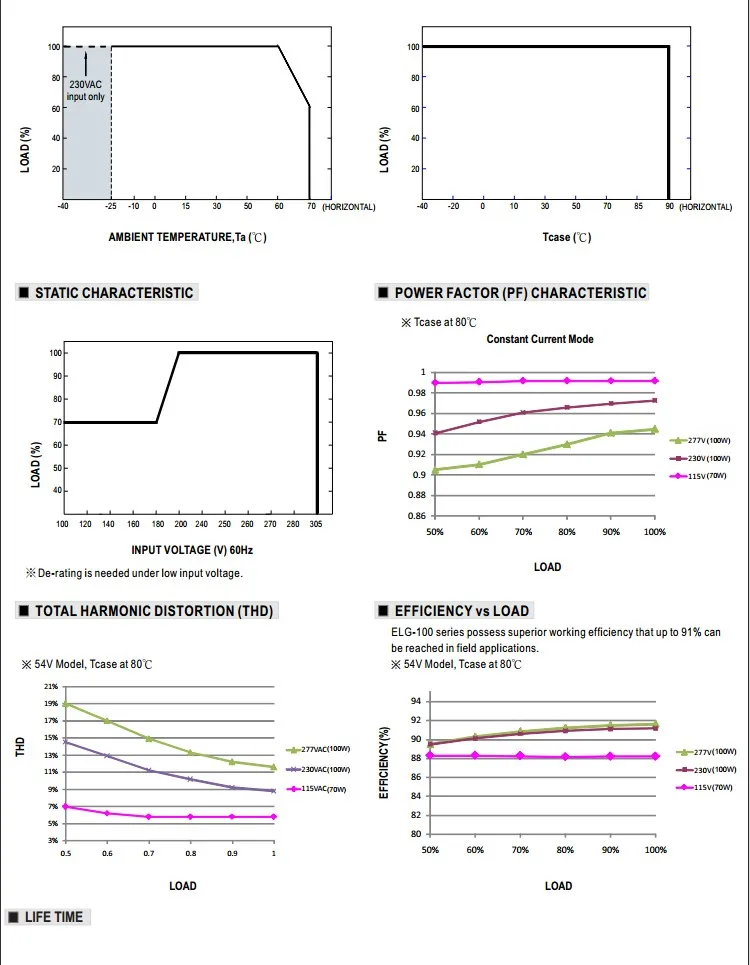 100w led driver   36v.jpg