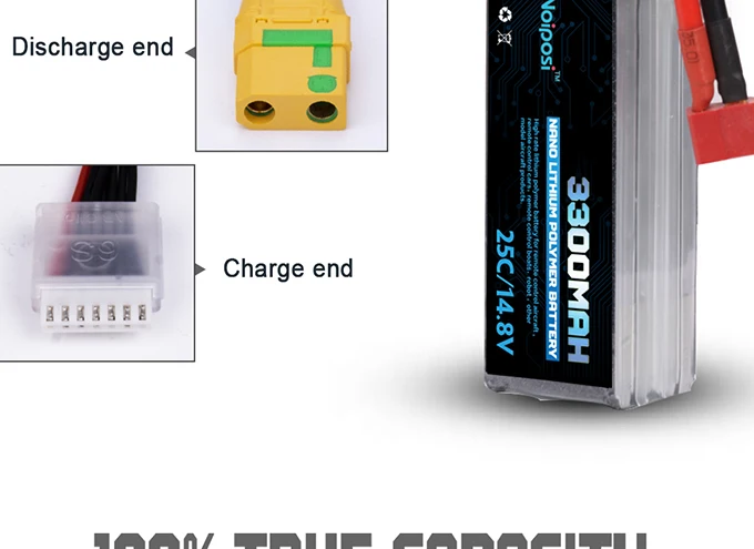 Factory wholesale 14.8V 30C 4S 3300mah Lipo Battery for RC plane