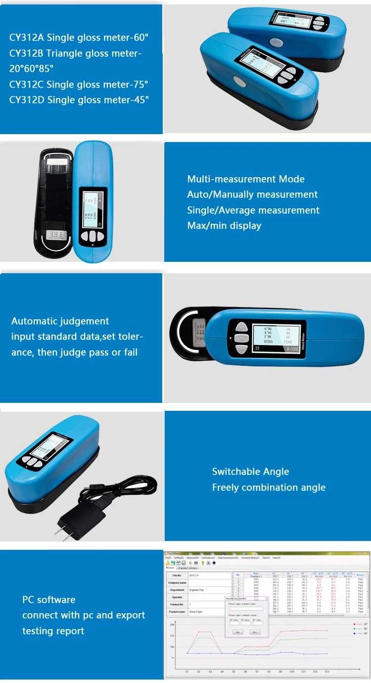 lab gloss testing equipment