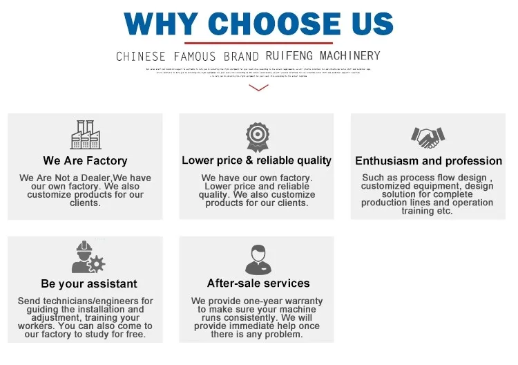 why choose us (2).jpg