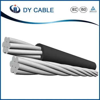 Cable Bundled