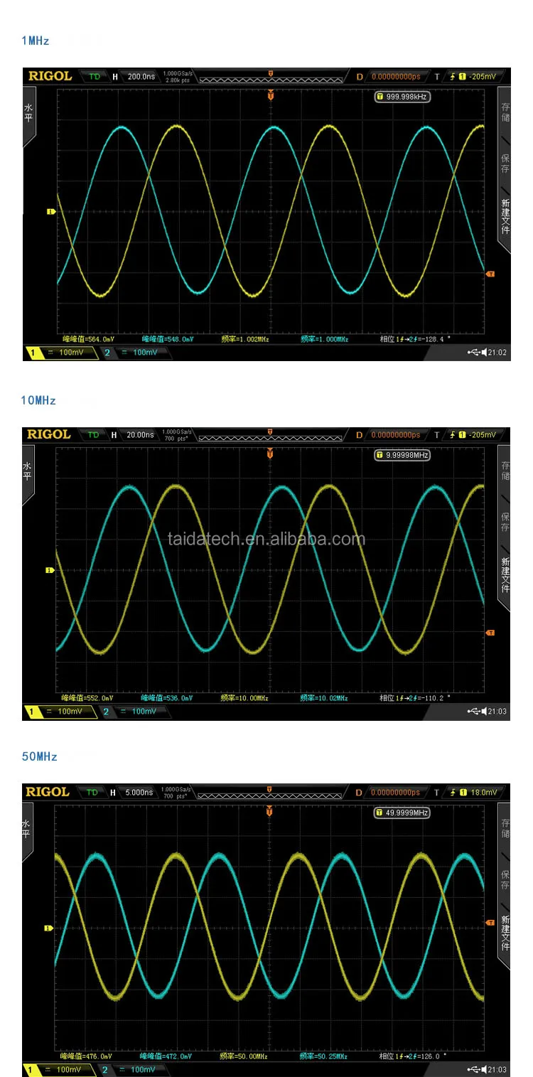 Taidacent Ad9959 Frequency Amplitude Or Phase Sweep Rf Signal Source