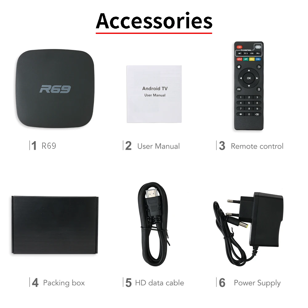 4K Android tv box R69