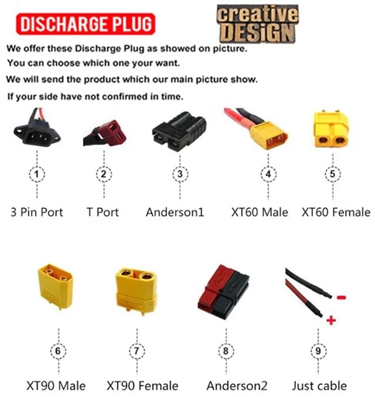 Factory price E-bike battery pack 36v 10ah with BMS electric  350w motor bicycle lithium batteries