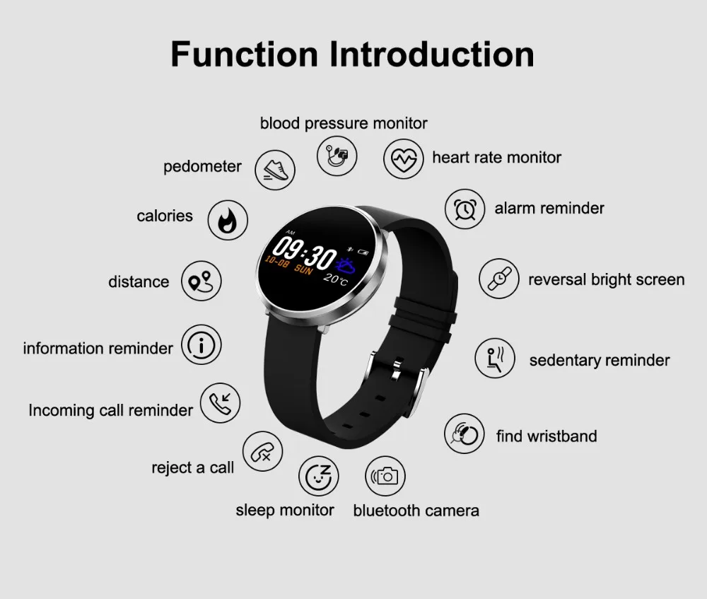 Как подключить honor band 4. Часы Honor Band 3 приложение. Классы водонепроницаемости часов. Honor Band 2 приложение. Класс водонепроницаемости ip68 для смарт часов что это.