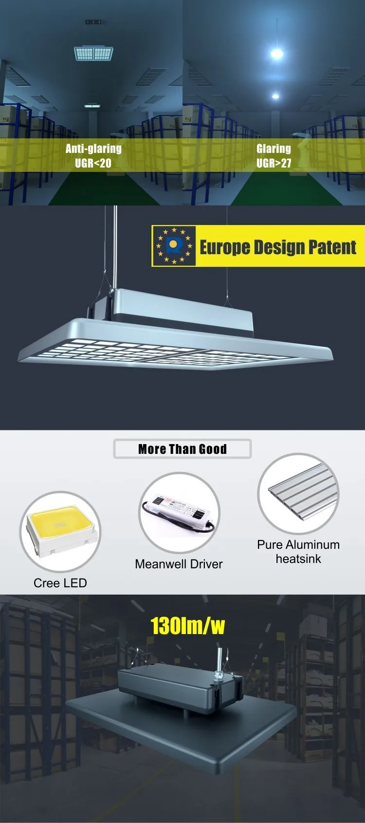 IK10 Low UGR Anti-glaring lights 60W factory highbay lights - ANKUX.COM
