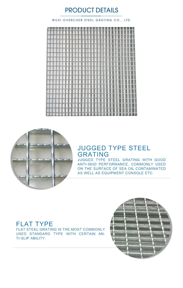 Hinge Vertical Steel Grating Stainless Weight Kg M2 - Buy Vertical 