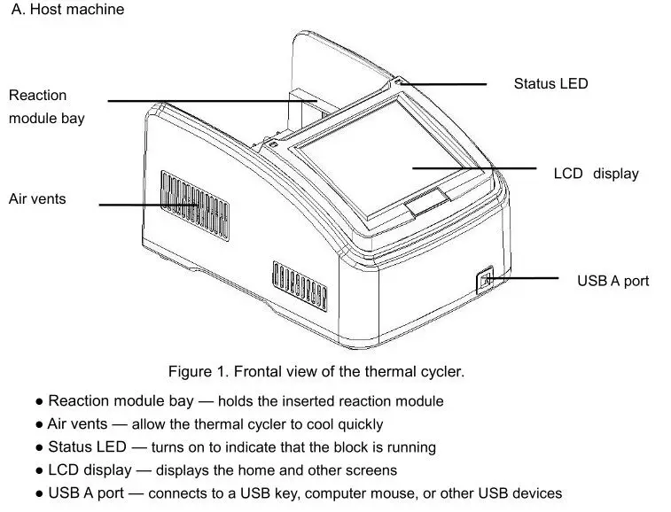 Laboratory Smart General GE thermal cycler pcr machine, View PCR