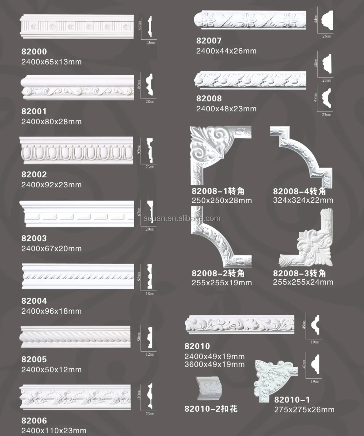 Wood Chair Rail Profiles : Chair Rail Clear Pine Porta - American national standards institute (ansi) b (381mm) long, in full size profiles with one return and one mounting bracket of each type and color indicated.