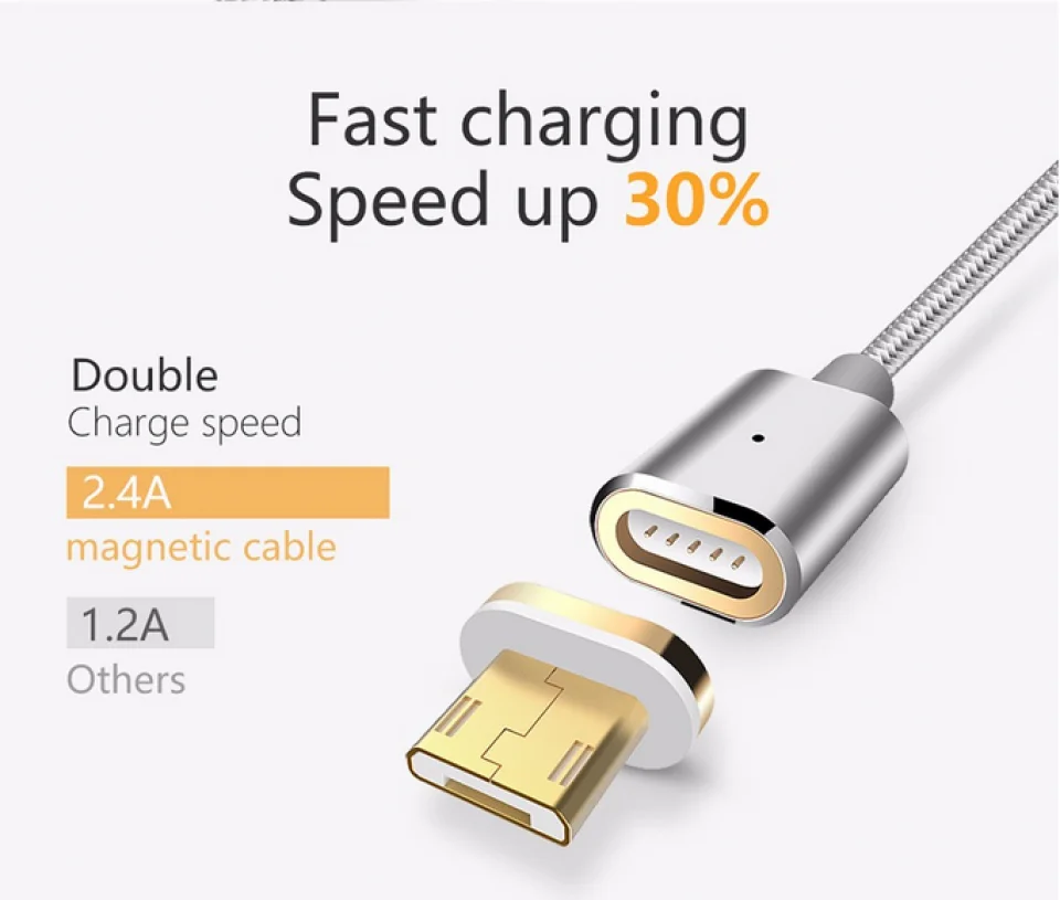 Kabel Data Magnet | Muhammad Zakky | Muhammad Hanafi