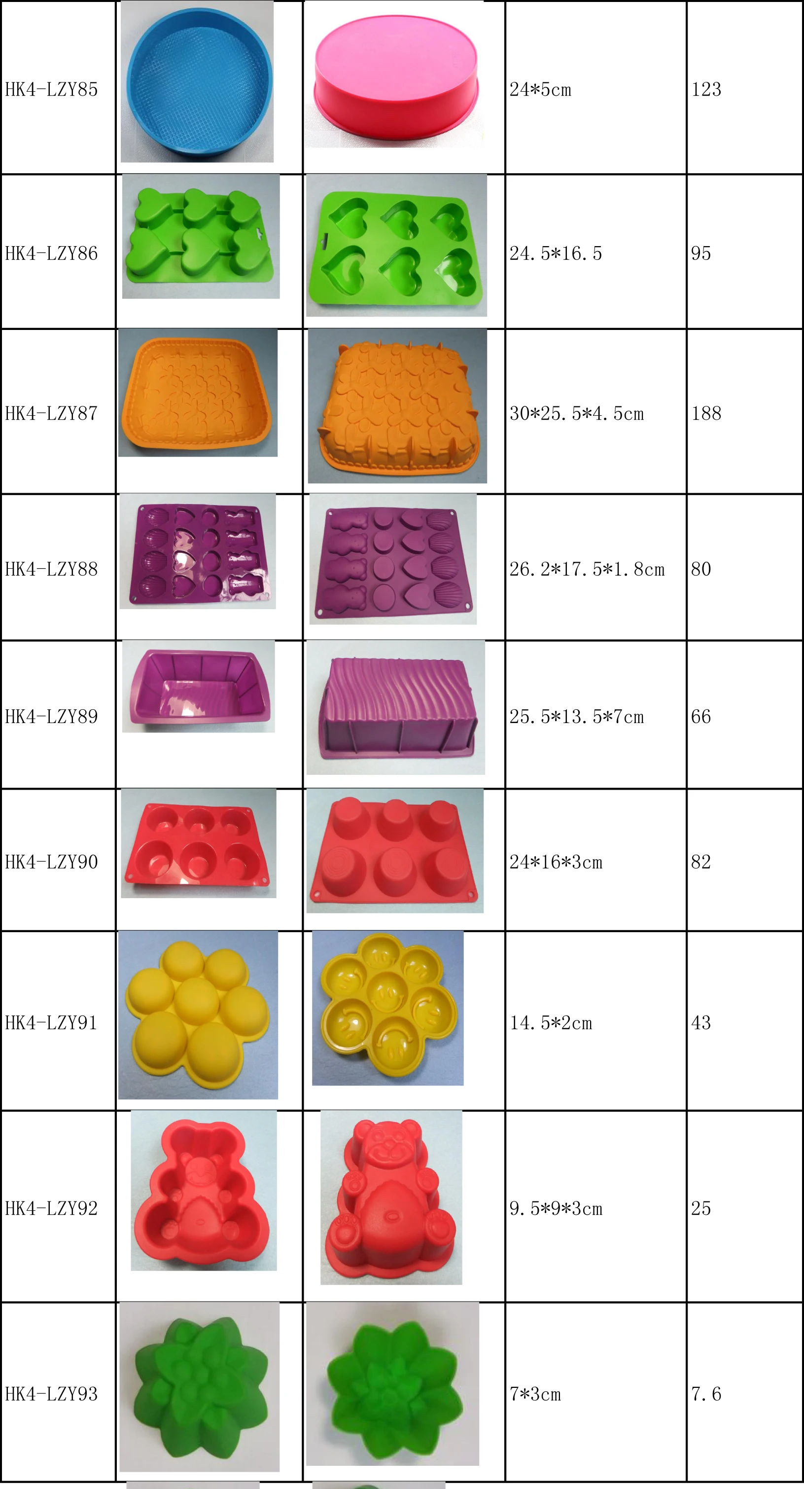 Silicone Molds Catalog-10.jpg