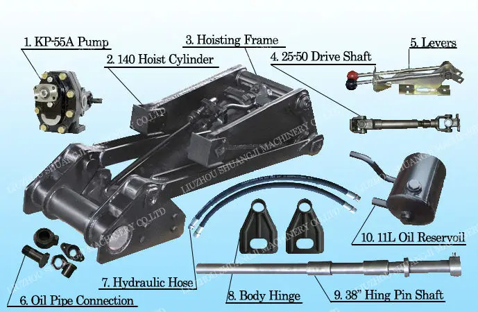 Krm143 Dump Truck Hydraulic Cylinder Hoist Bracket - Buy Dump Truck ...