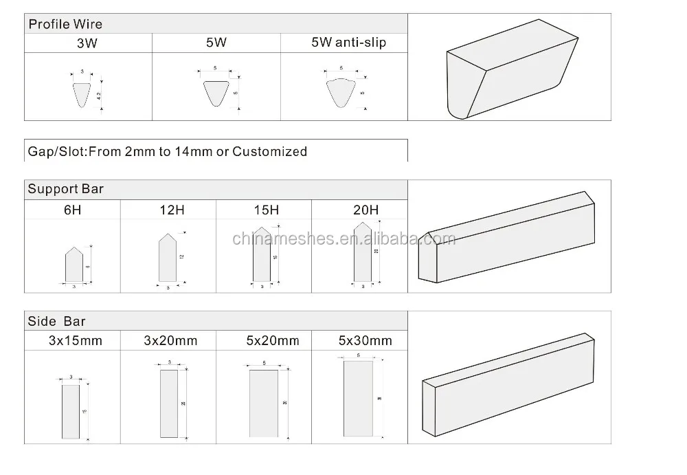 Heavy Duty Stainless Steel Garage Floor Trench Drain Buy Garage