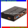 Factory price PC rj45 to HDMI over wifi or LAN converter,Mobile/PC to TV/Monitor over WiFi/LAN supporting router